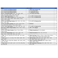 163 Piece Mechanics Tool Kit -- DT0002