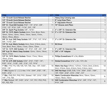 163 Piece Mechanics Tool Kit -- DT0002