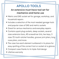 163 Piece Mechanics Tool Kit -- DT0002