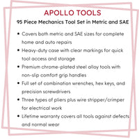 95 Piece Mechanics Tool Set in Metric and SAE for Small Engine, Mechanical and General Repairs – DT1242